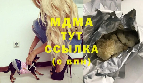 тгк Володарск